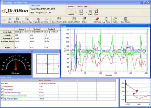 The DriftBox's included data analysis software