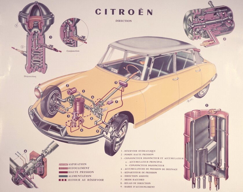 The DS was known for its hydropneumatic self-levelling suspension.