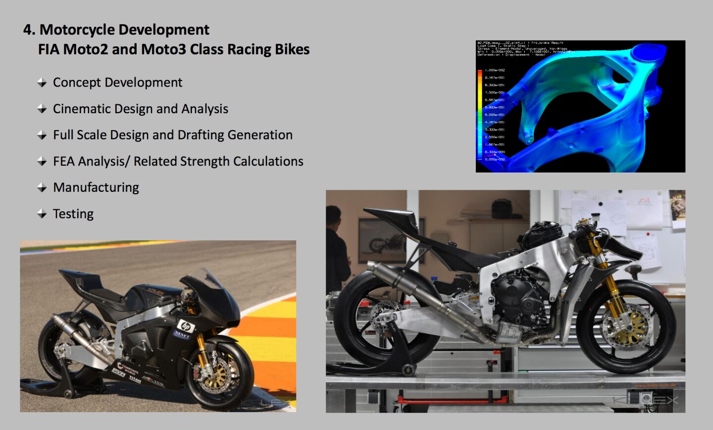 Holzer Group has been involved in many successful race bike developments