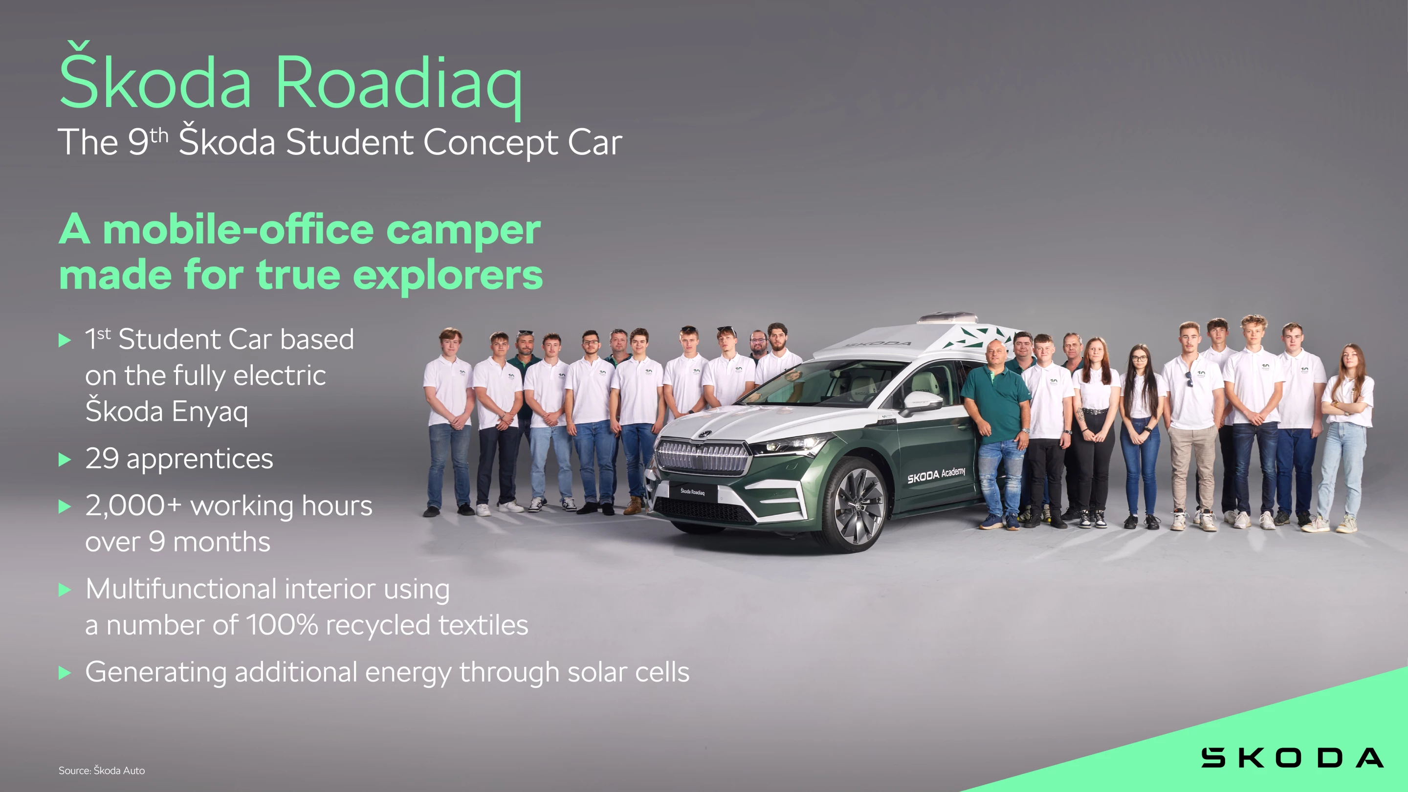 Skoda Roadiaq project info