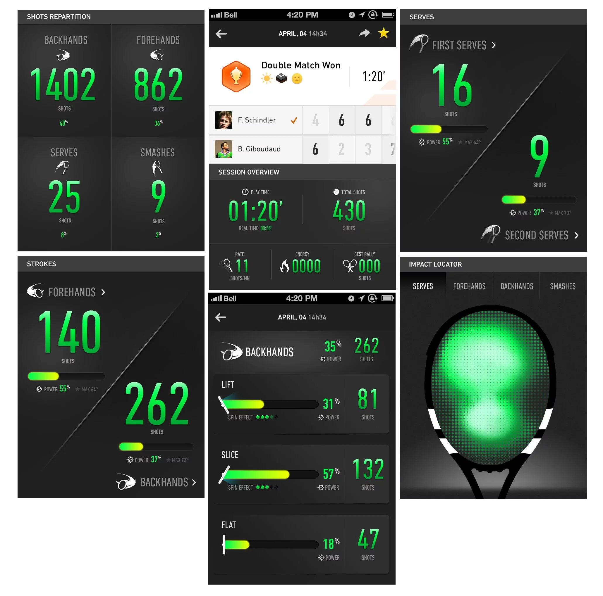 Examples of the performance data collected by the Play Pure Drive racket