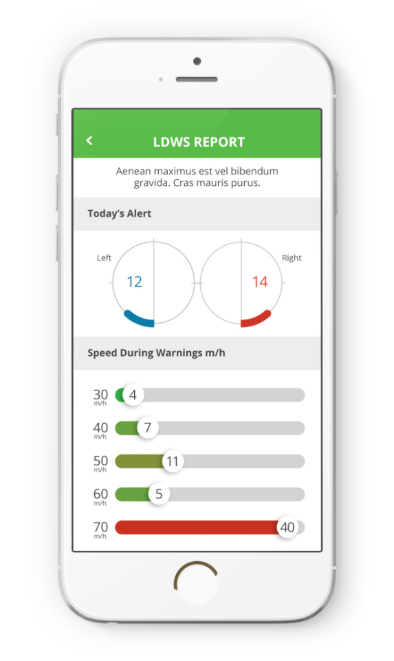 The CarVi app counts how many times you drifted out of your lane