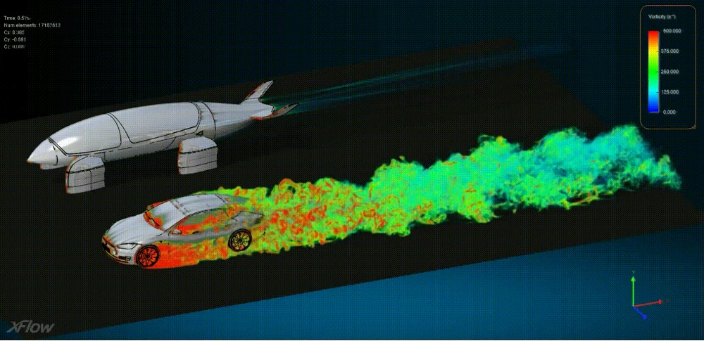The low-drag aerodynamics of the Acabion Da Vinci give it a huge efficiency and top speed advantage over traditional car designs