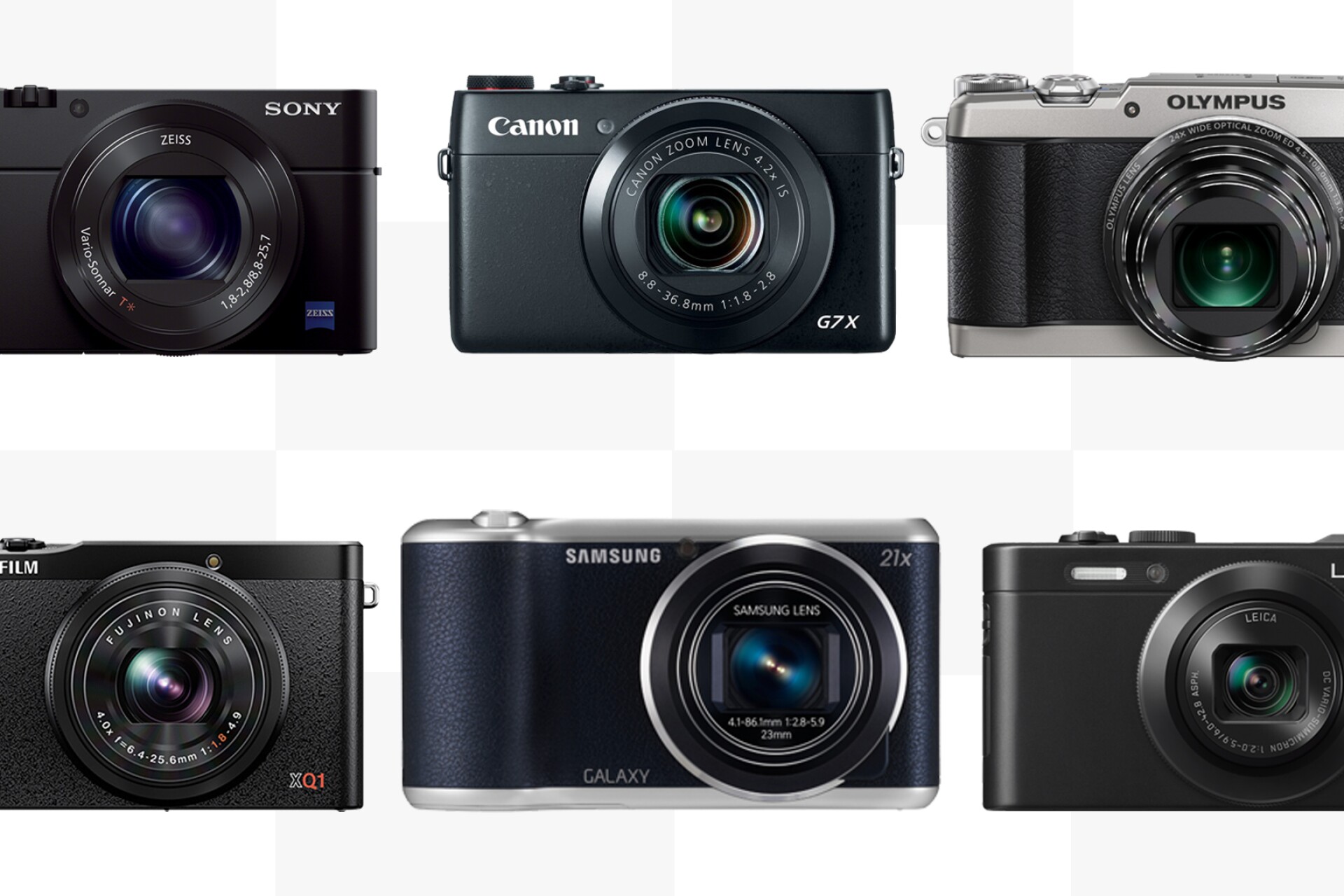 2014 Small Compact Camera Comparison Guide