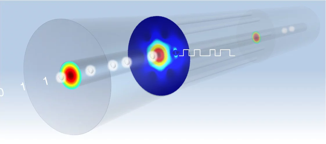 Light pulses (white spheres) traveling down the optical fiber can be converted into electrical signals (square wave) within the fiber, by the electronic junction