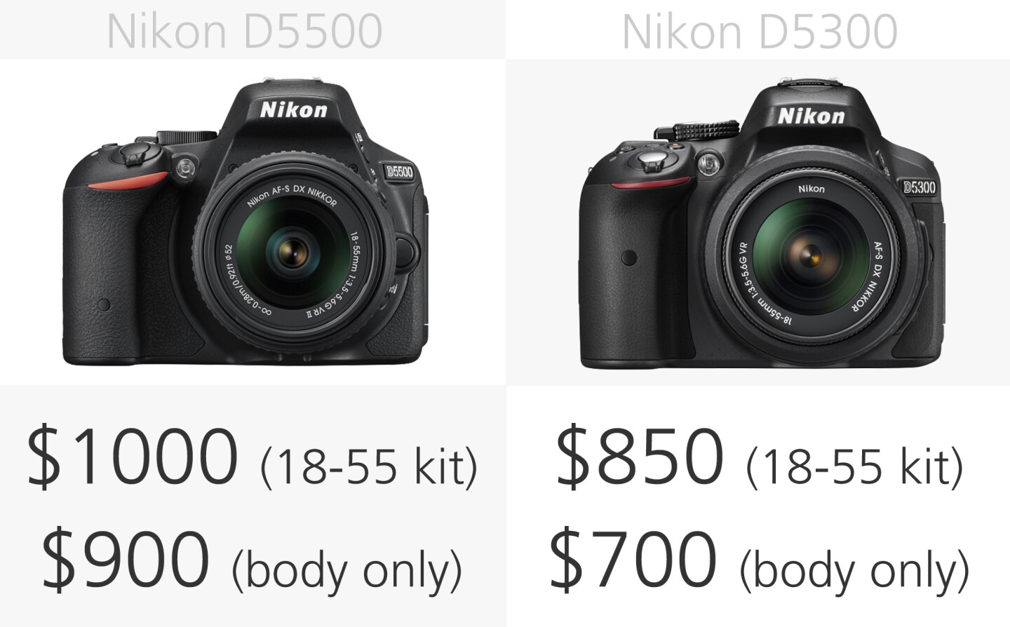 Nikon D5500 vs. Nikon D5300 price comparison