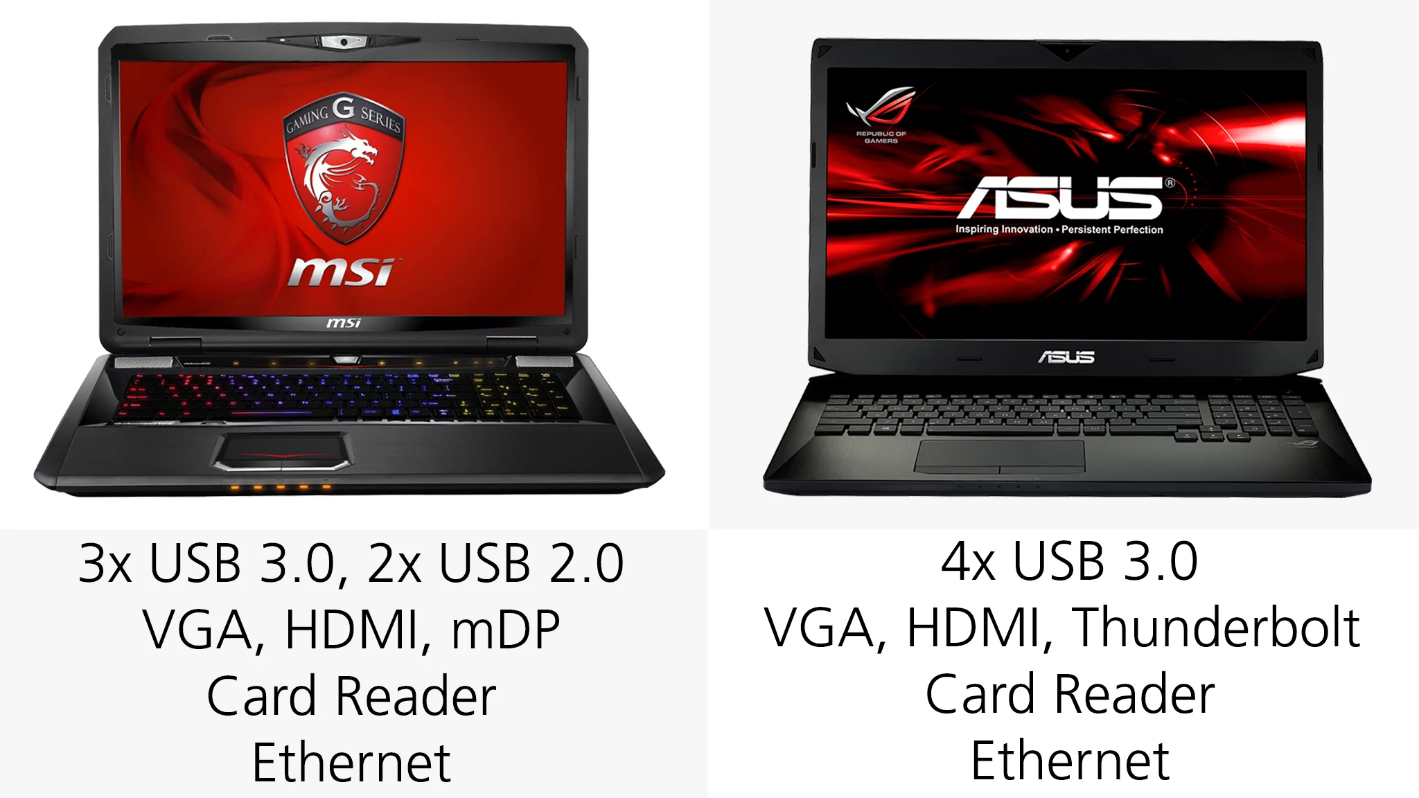 The two laptops have a wide range of ports