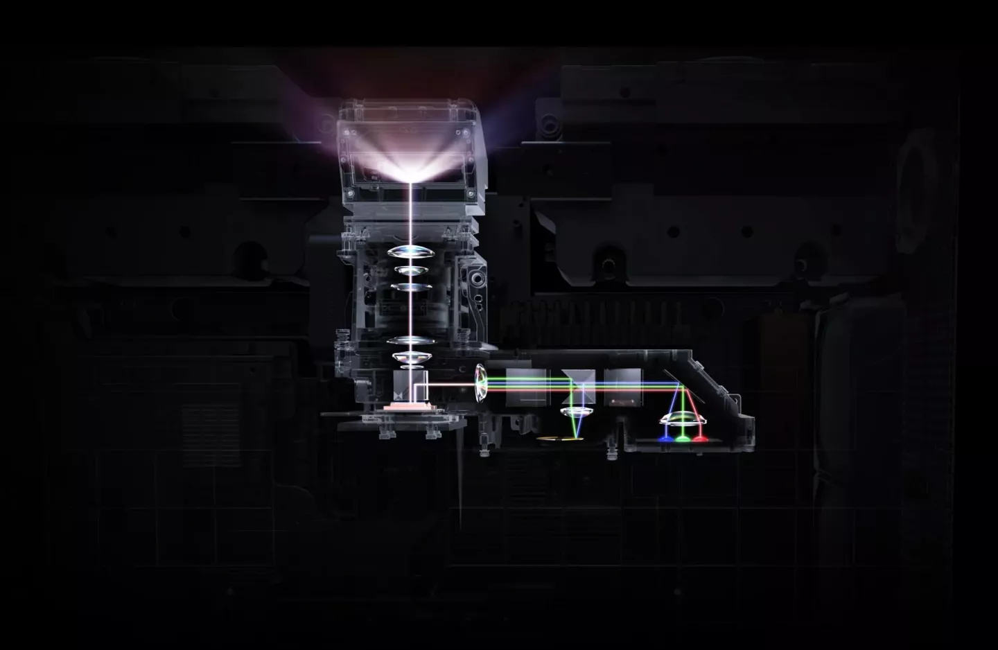 Diagram showing the triple-laser (plus blue laser/phosphor) light source and projection engine setup