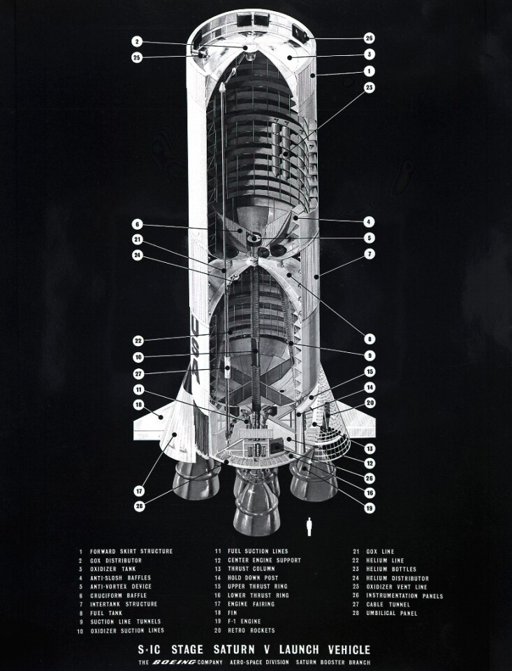 Saturn V I-SC cutaway