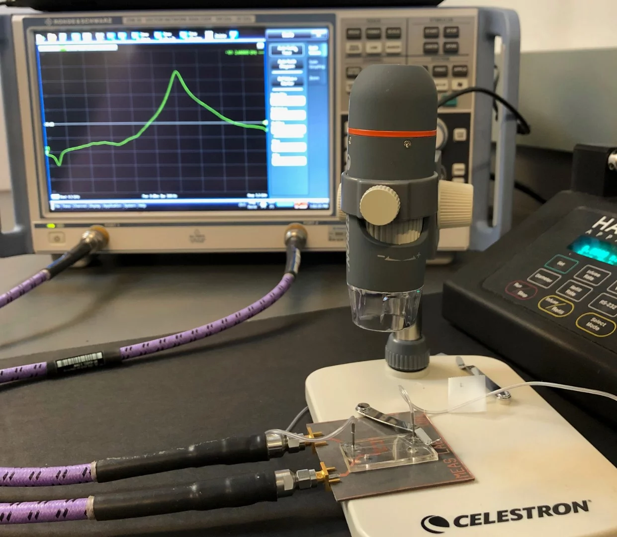 The biosensor works by sending a 2.5-GHz microwave signal through a biological fluid sample contained within a microfluidic channel, then analyzing changes in the resonant amplitude and frequency of that signal