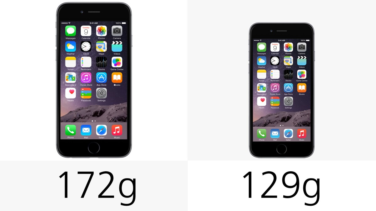 Weight (row 1)