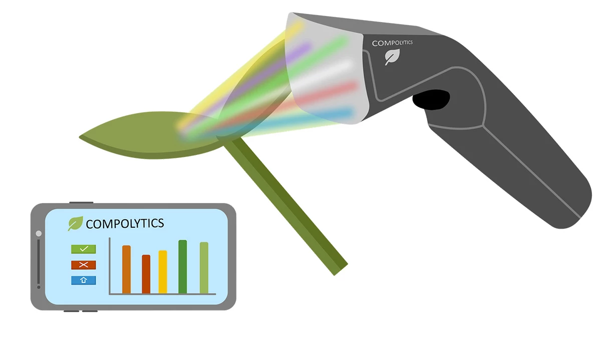The researchers are collaborating with Germany's Compolytics to make a compact, handheld version of their leaf scanning system