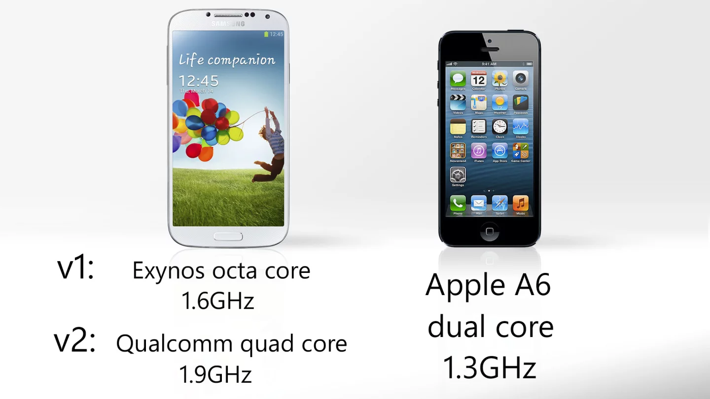 There are two different models of the Galaxy S4 – maxing out at eight cores