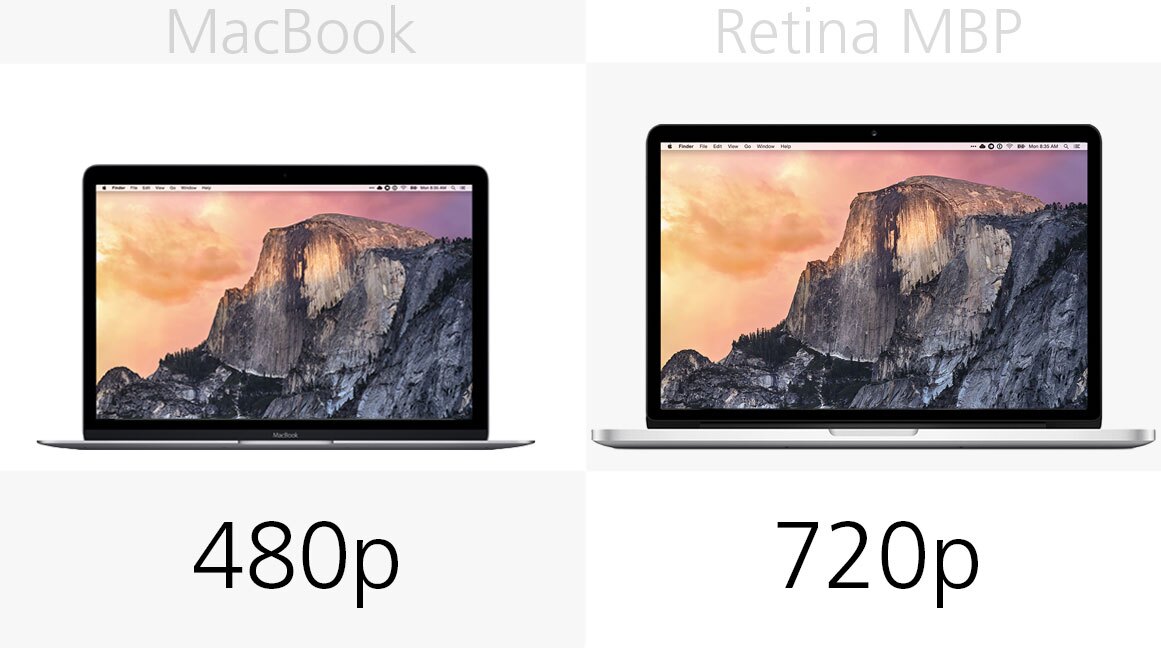 2015 macbook pro 13 inch vs macbook air 13 inch