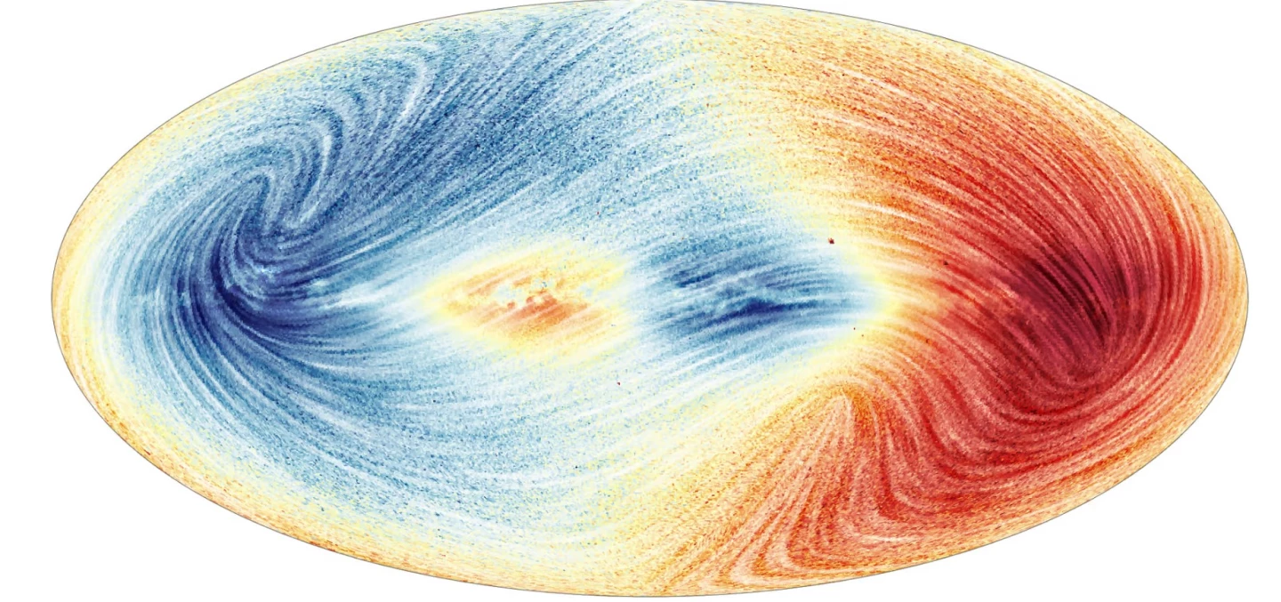This map shows the 3D motion of 26 million Milky Way stars. Blue regions indicate where the average velocity of stars is moving towards us, while red areas are where the average is moving away. The lines indicate how stars will move across the plane of the sky