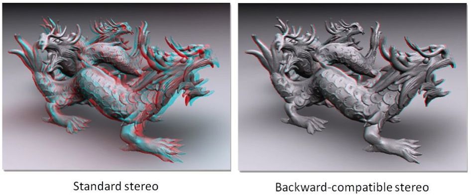 An example of Backward-compatible Stereo 3D imagery, as compared to regular 3D