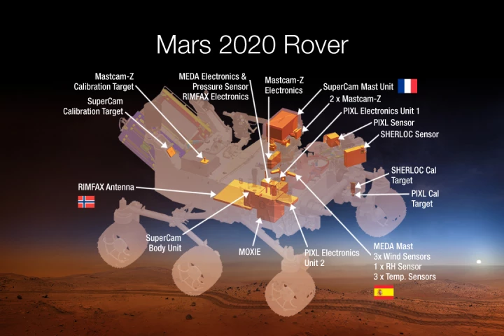 The seven instruments selected for Mars 2020 (Image: NASA)