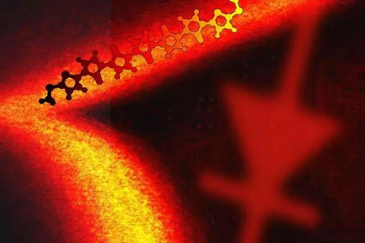 The creation of a single-molecule diode that is 50 times more efficient than anything produced before may help pave the way for much more practical molecular electronic components