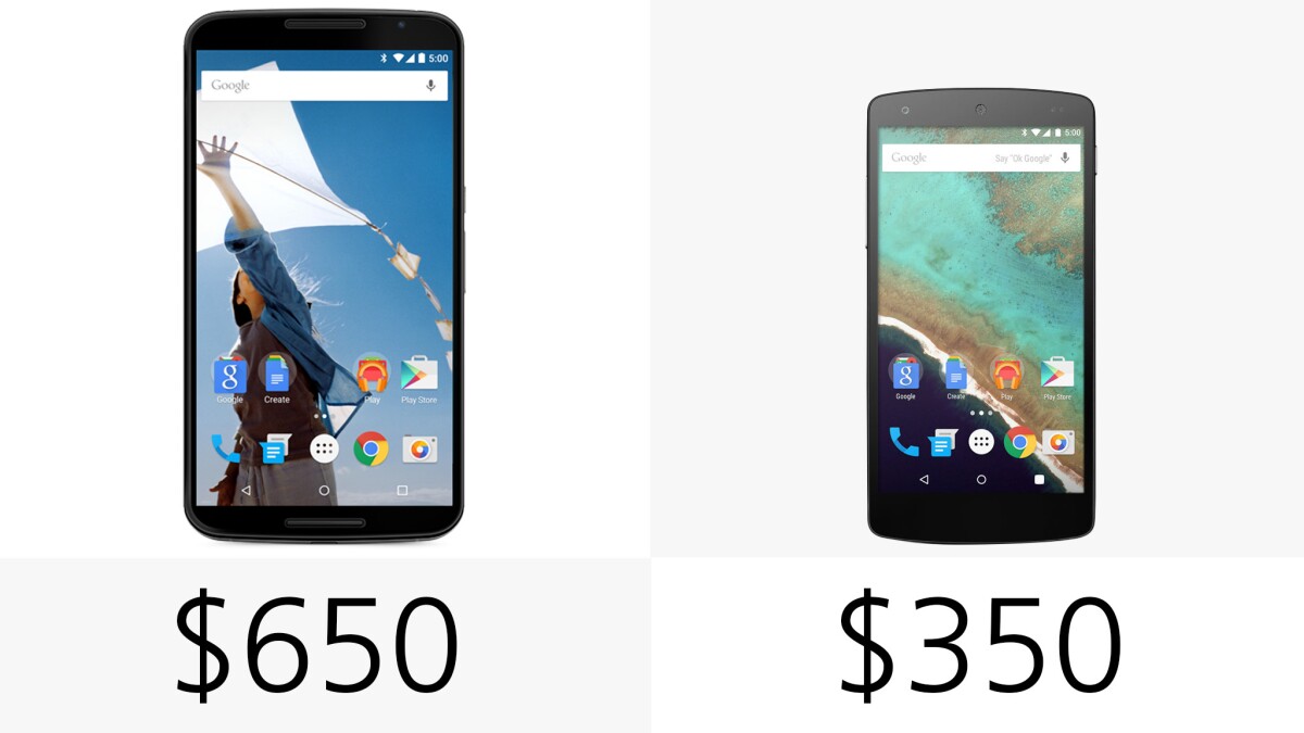 Starting price (full retail)