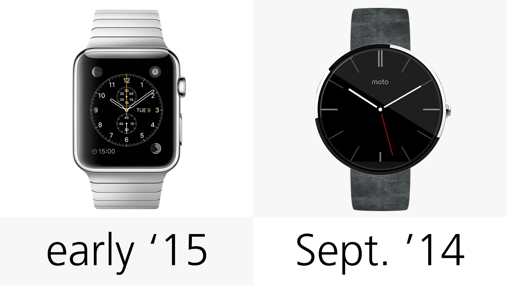 Release date