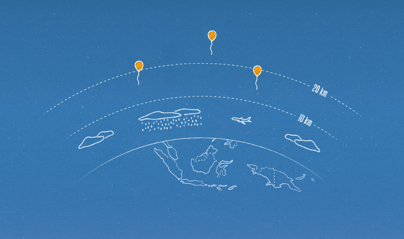 The balloons ascend or descend to find a layer of wind that is blowing in the required direction and each provides connectivity to an area of around 40 km (25 mi) in diameter on the ground