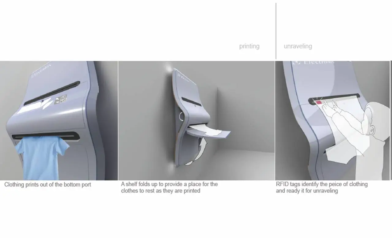 The perfect fit is determined by the In-Home printer's camera and once you get tired of your new garment, return it to the device for dismantling and re-use