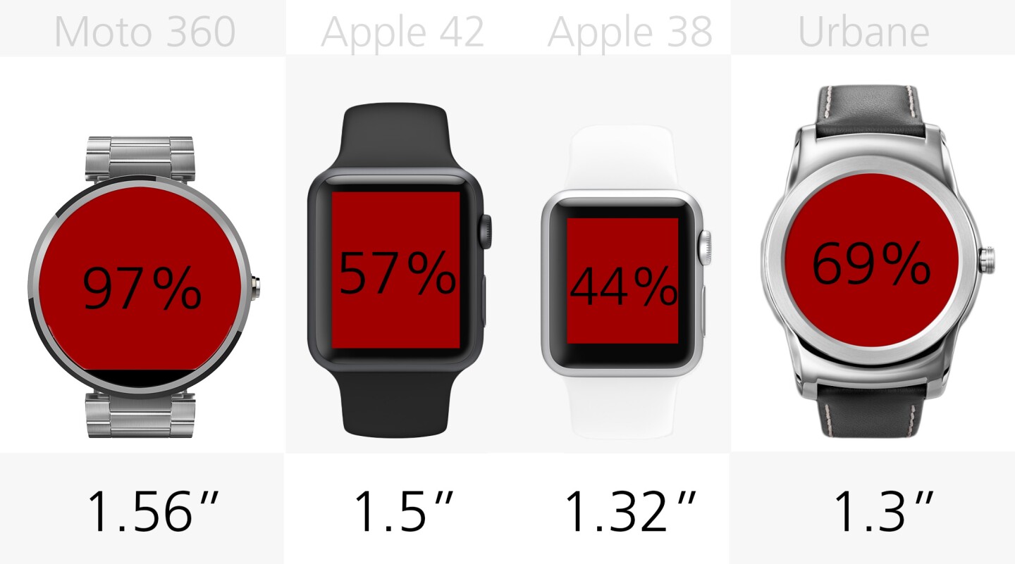 Display size (row 1)