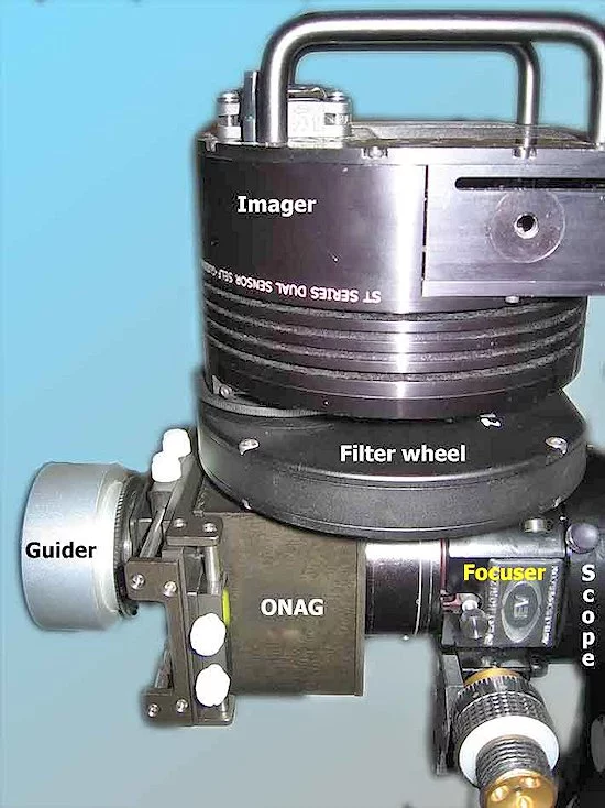 Closeup of the ONAG attached to a telescope