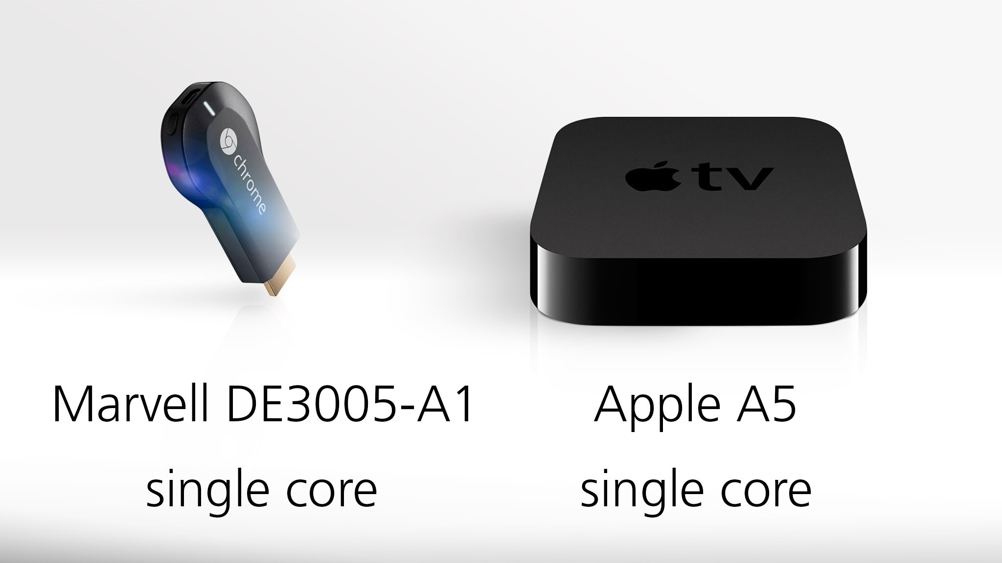 Apple TV vs Chromecast: Streaming Experience