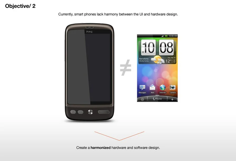 Objective 2: create a harmonized hardware and software design