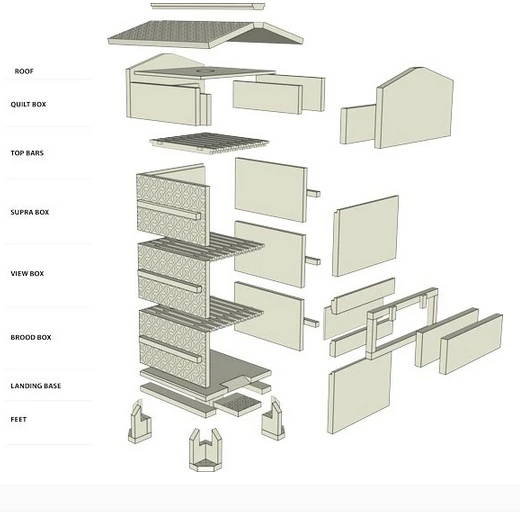 Exploded diagram of the Barcelona Warré hive available from Open Source Beehives (Image: Open Source Beehives)