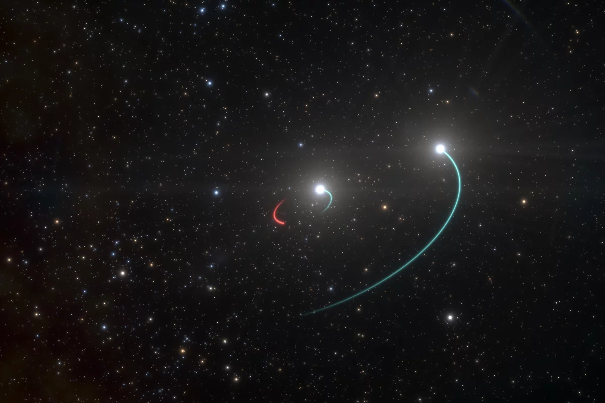 Artist's impression of the triple system HR 6819, with the orbital path of the newly discovered black hole depicted in red