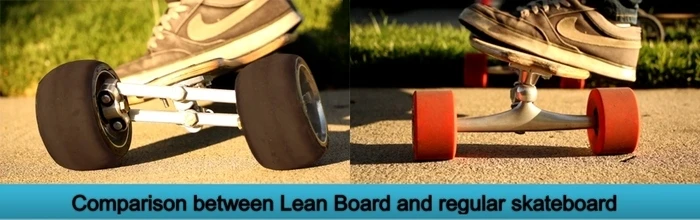 Comparison of regular skate wheels versus the Lean wheels