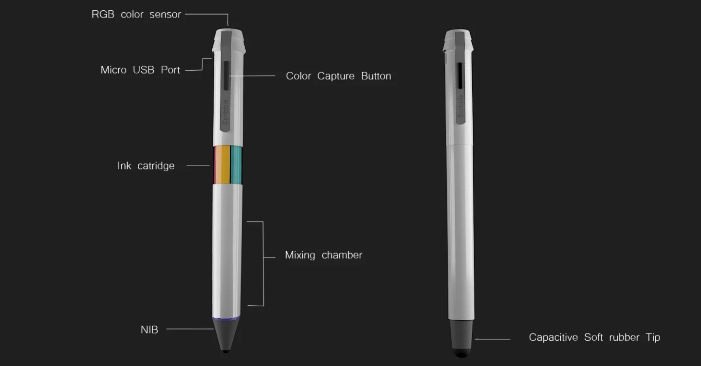 The components on the Scribble Ink and Stylus