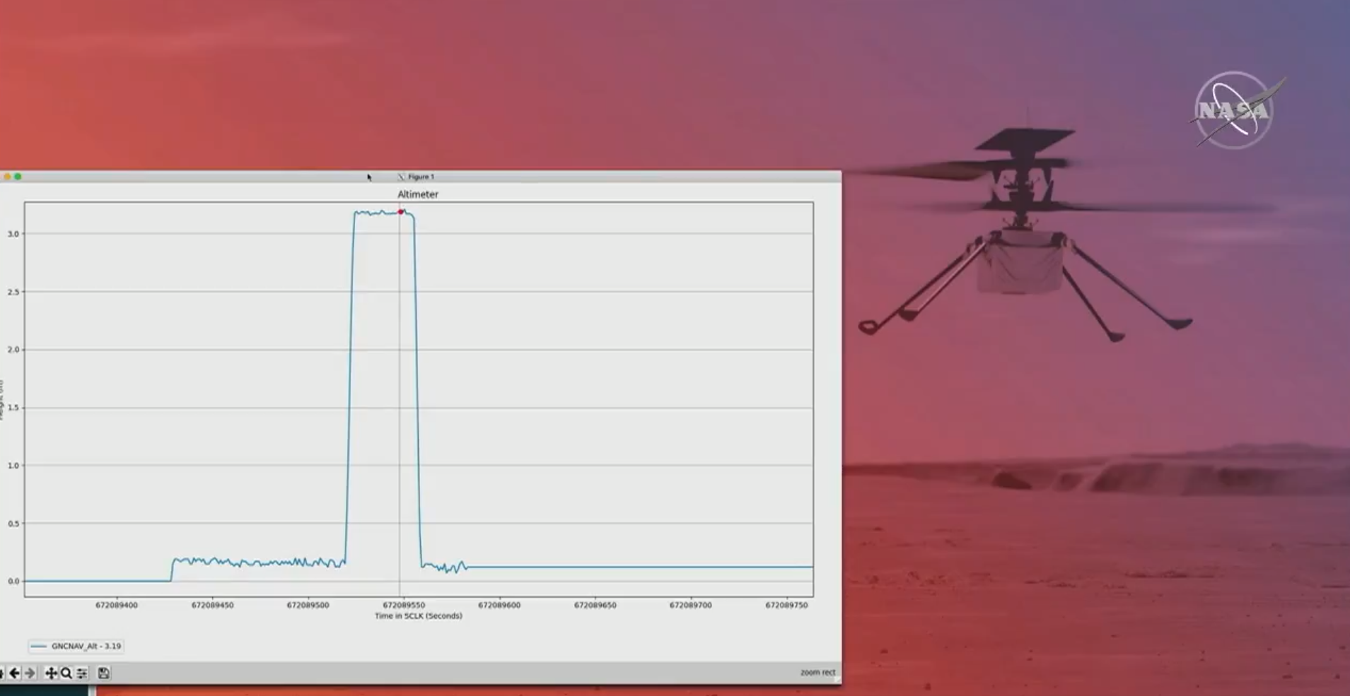 Data from the altimeter shows the short hop to 3 m above the Red Planet