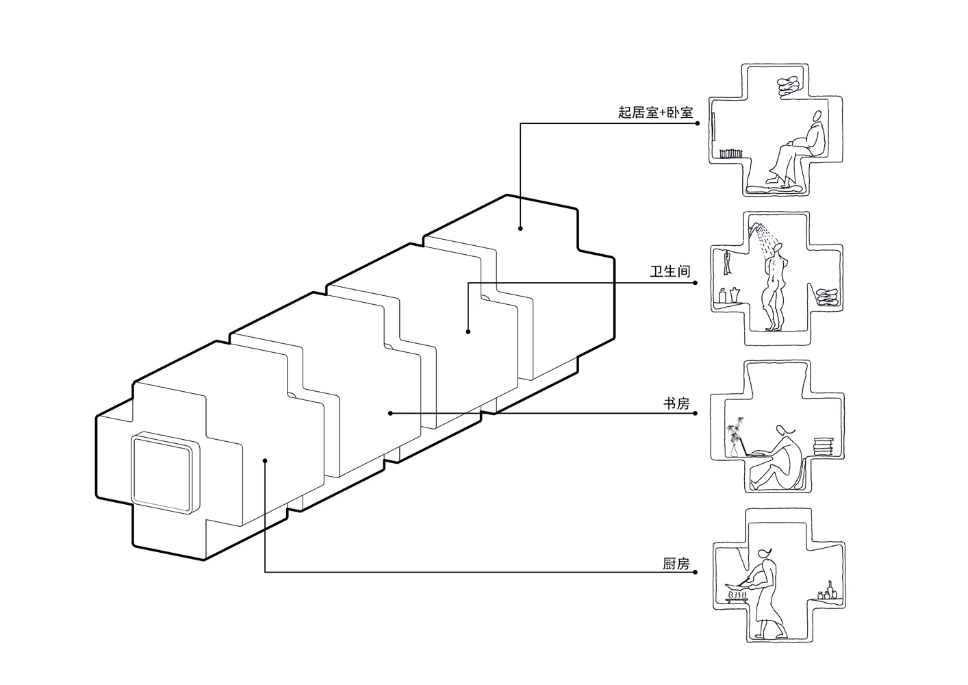 The modules can be stacked together and each room can be used for a multiple of tasks