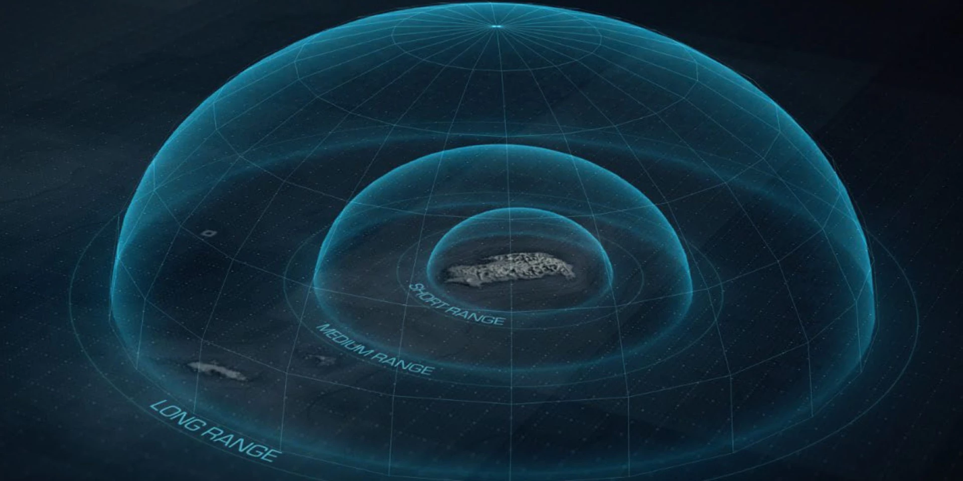 CBAD is a layered defense system