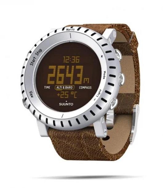 Suunto Core