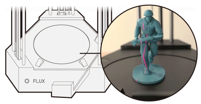 The 1.3-MP CMOS sensor can scan small objects from as they lay on a revolving platform