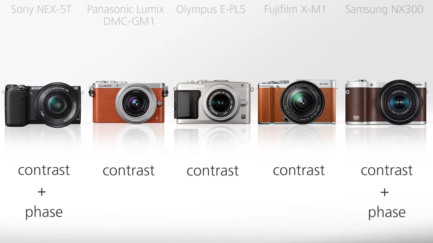 The Sony NEX-5T and the Samsung NX300 boast hybrid autofocus goodness