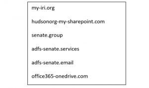 The six domains Microsoft recently took control of after claims they were fronts for Russian intelligence