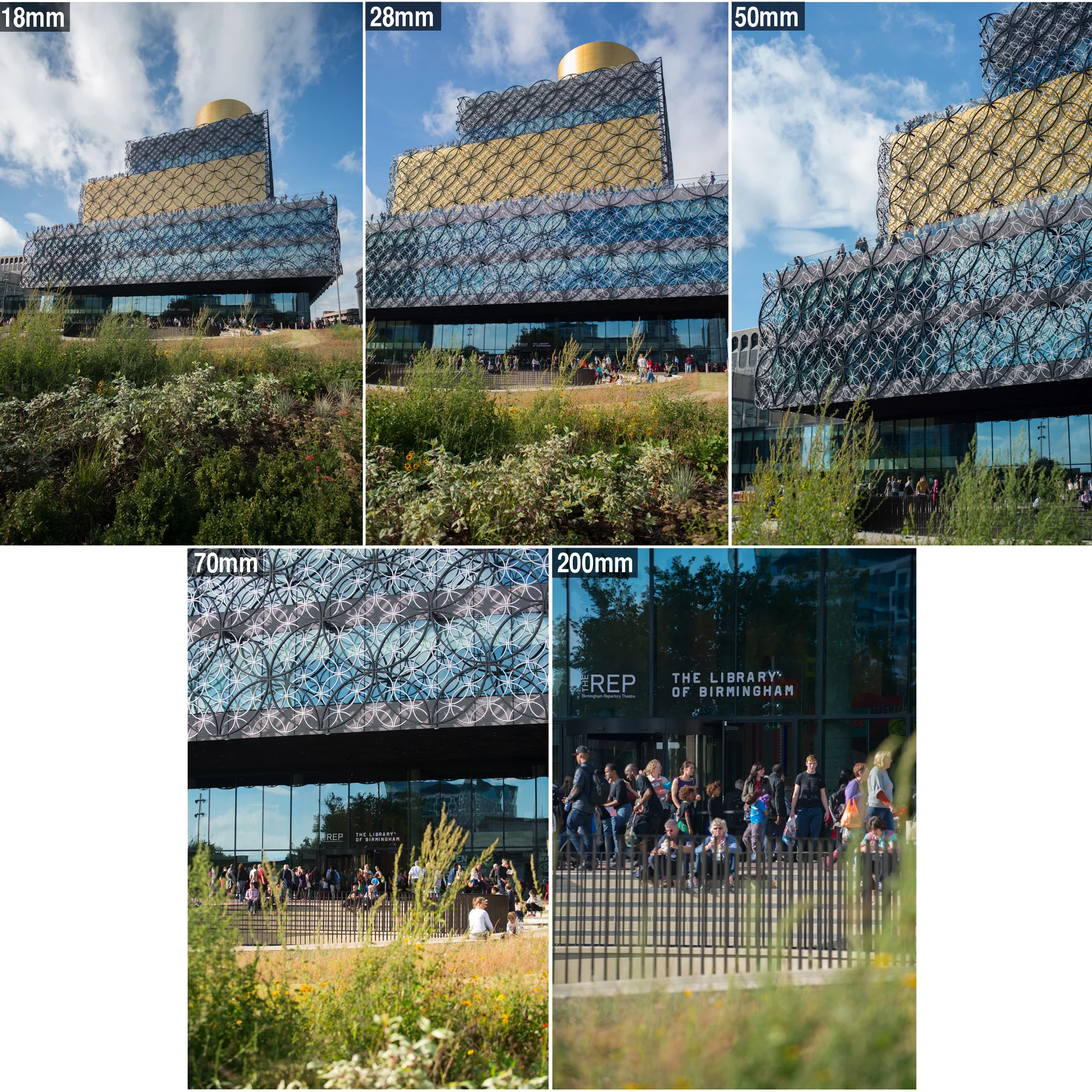 The difference between various focal lengths, taken on a full frame 35 mm-format camera