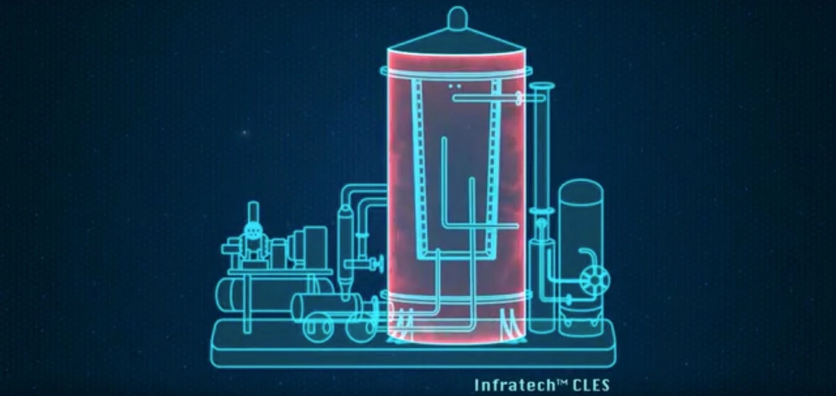 A new energy production device called a Chemical Looping Energy-on-Demand System (CLES) can produce electricity, heating, cooling, hot water, oxygen and hydrogen in one system