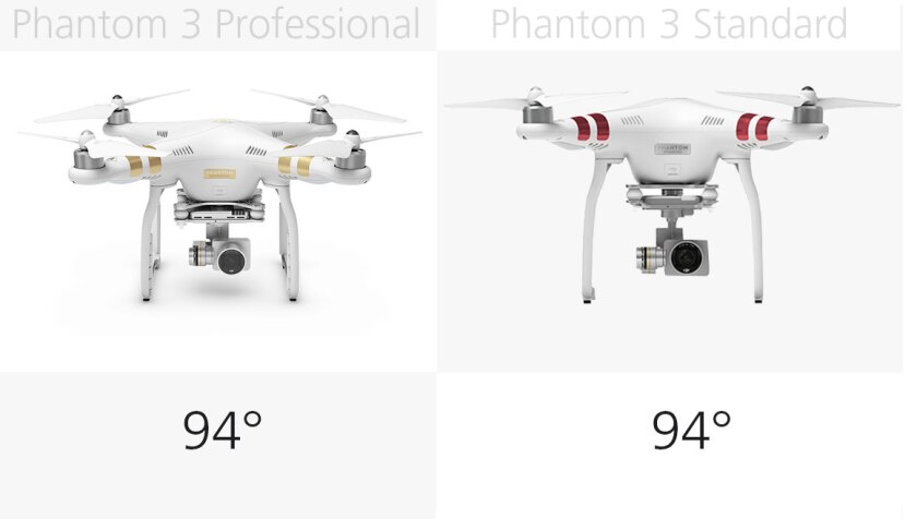 Camera field of view: Phantom 3 Professional and Standard
