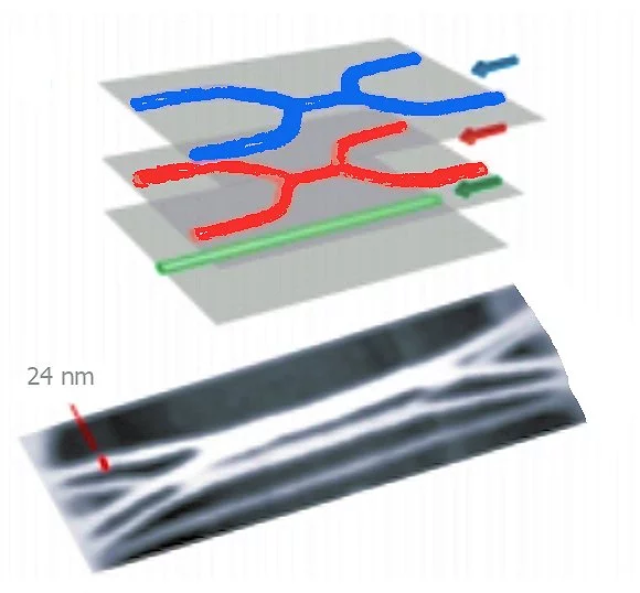 3D fabrication of model optical waveguides and components (Photo: Swinburne University of Technology)
