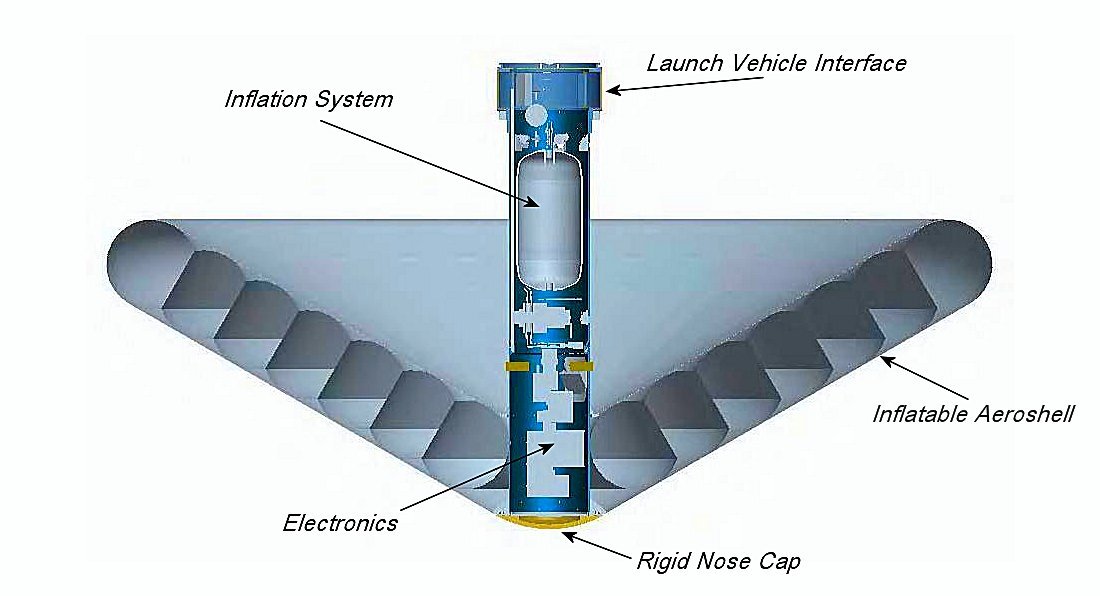 Cutaway image of 3-meter diameter IREV3 inflatable reentry test vehicle following inflation (Image: NASA)
