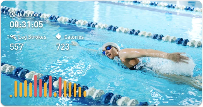 The Flyfit has been designed to track the leg strokes of swimmers