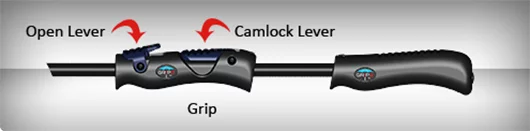 The GRIP2 Umbrella's adjustable grip