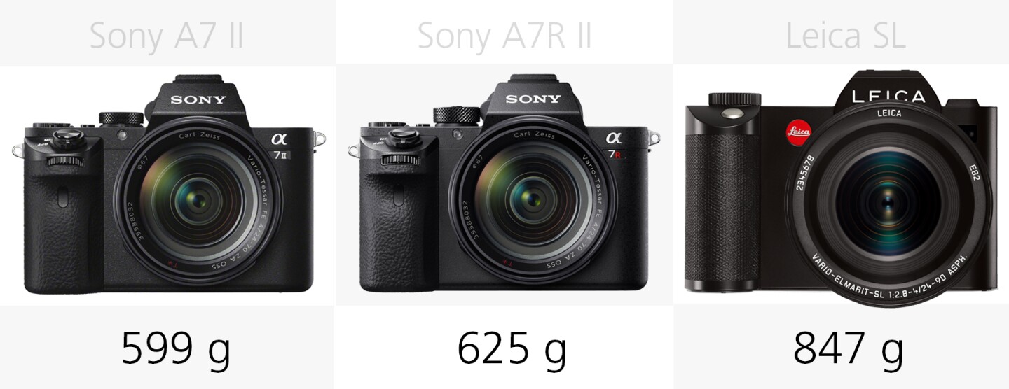 Weight comparison Sony A7 II, Sony A7R II and Leica SL