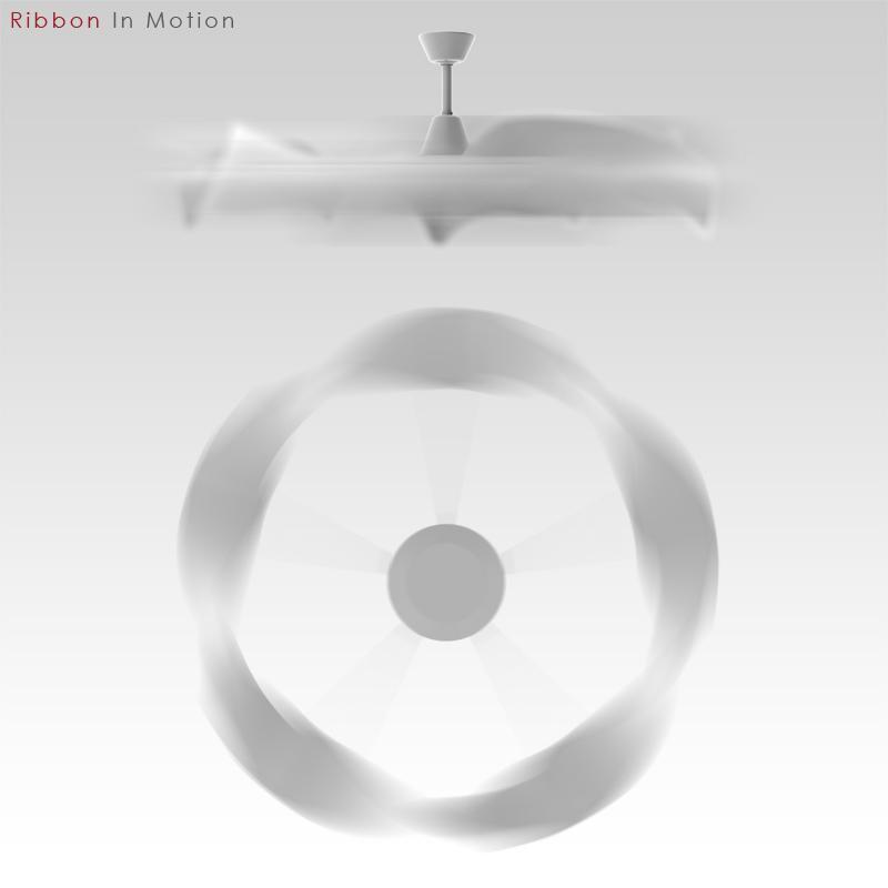 The Ribbon in motion